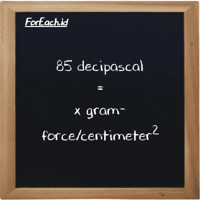 Example decipascal to gram-force/centimeter<sup>2</sup> conversion (85 dPa to gf/cm<sup>2</sup>)